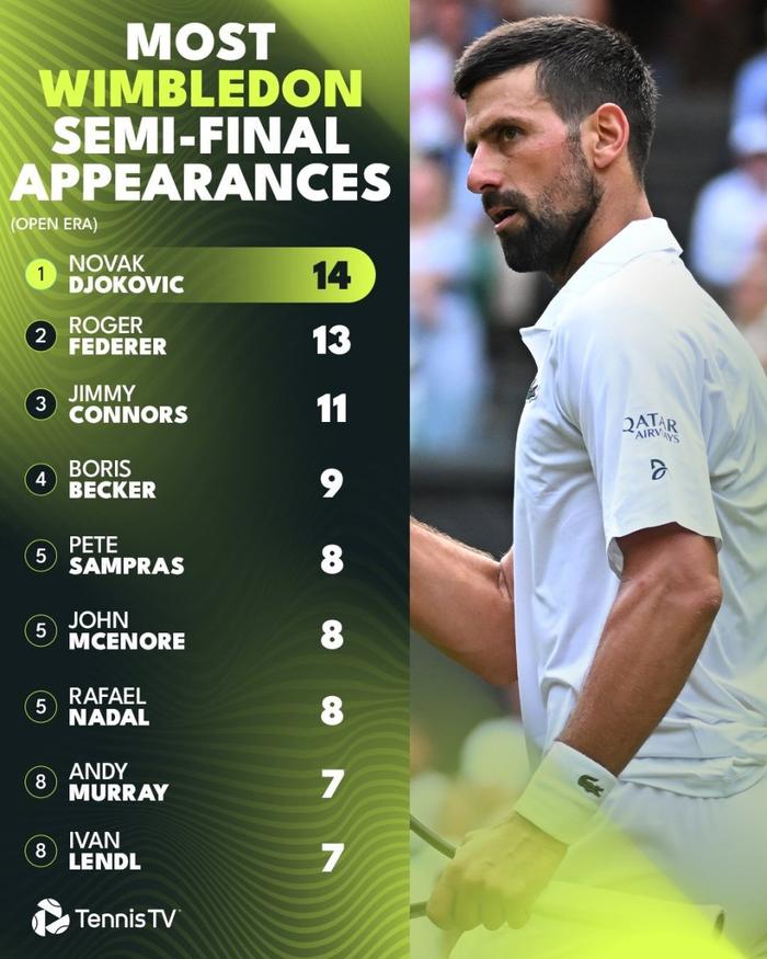  费德勒赛事官方发布惊险取胜新规，切尔西争议不断！-新玩家奖金